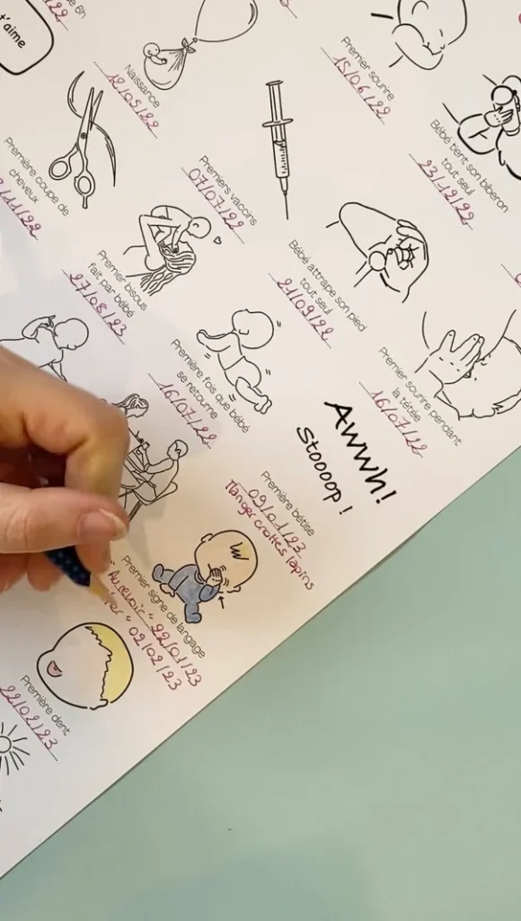 Affiches 1ers fois de bébé a colorié allaitement