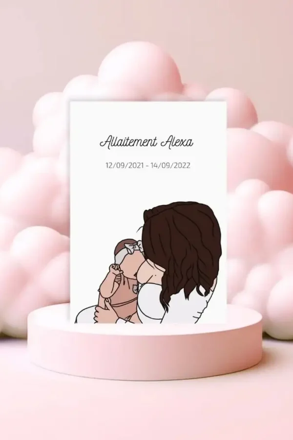 Affiche personnalisée souvenir d&rsquo;allaitement
